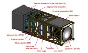 The $5 million 3U cubesatwould use off-the-shelf hardware. Credit: MIT